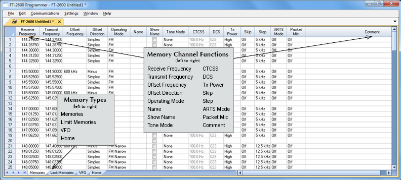 RT Systems ADMS-2600