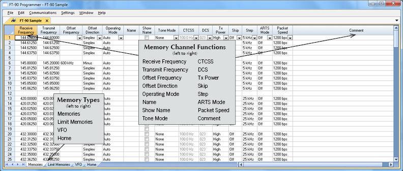 RT Systems ADMS-FT90