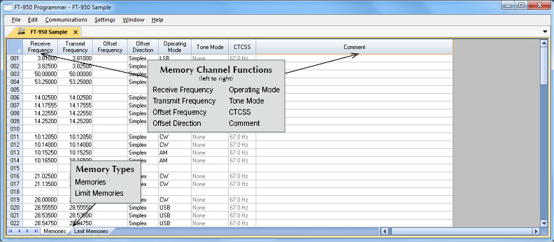 RT Systems ADMS-FT950