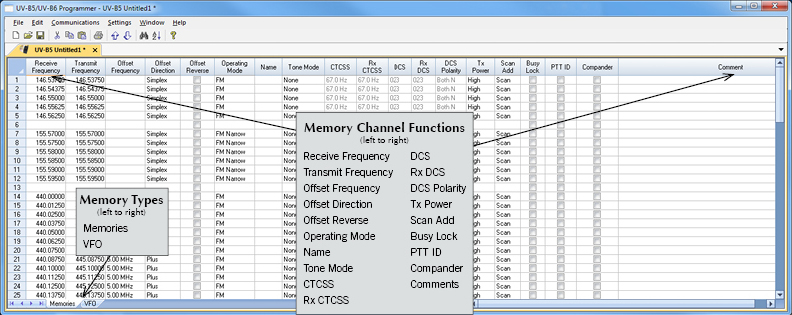 Baofeng Uv 5b Software Piracy