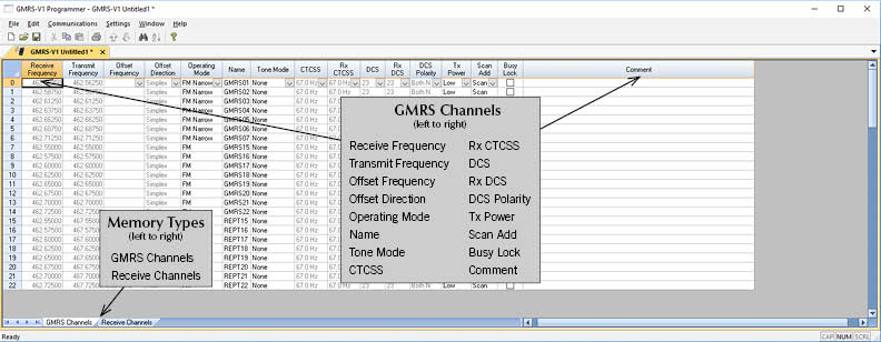RT Systems BTS-GMRSV1
