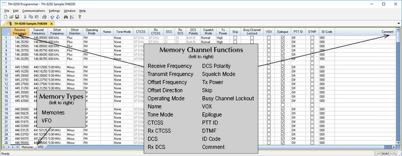 RT Systems RPS-8200