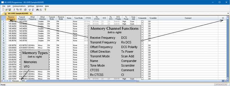 RT Systems RPS-UVR5