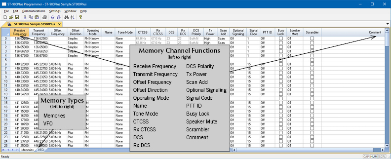 RT Systems STR-980PLUS
