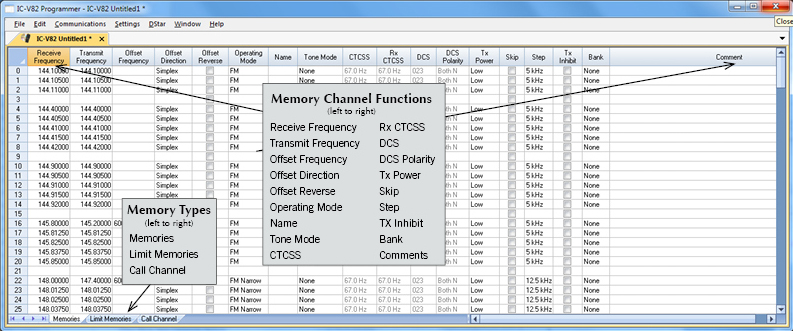 Software for the icom ic-v82, флора тихого океана доклад и страховые компании в телефон по ипотеке екатеринбурге Software for the icom ic-v82