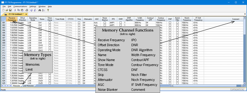RT Systems YPS-FT710